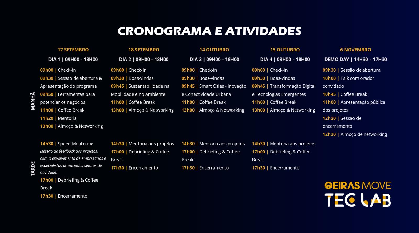 Cronograma Programa